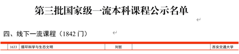 undefined undefined